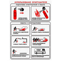 Комплект плакатов «Средства и способы пожаротушения» (А4)